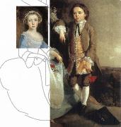 Thomas Gainsborough Portrait of a Girl and Boy Germany oil painting artist